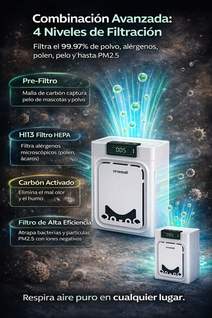 Oneisall ™ - Purificador de aire portatil