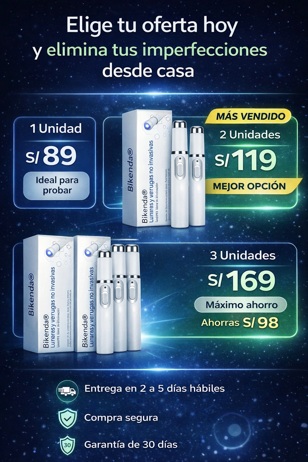Bikenda® Láser Portátil – Elimina Verrugas, Lunares y Manchas